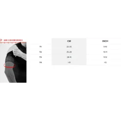 Compressport ArmForce Ultralight Compressie Armwarmers - wit