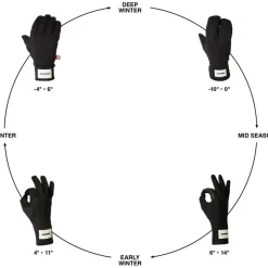 FINGERSCROSSED Early Winter Fietshandschoenen - Navy