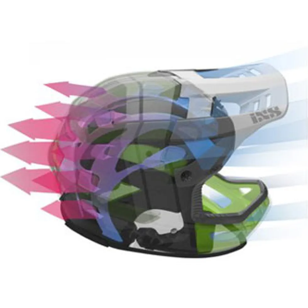 iXS Xact Evo Fullface Helm - black/graphite