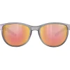 Julbo Idol Junior Zonnebrillen - Grey Translucent Glossy / Pastel Pink Matt - Pink Gold Spectron 3