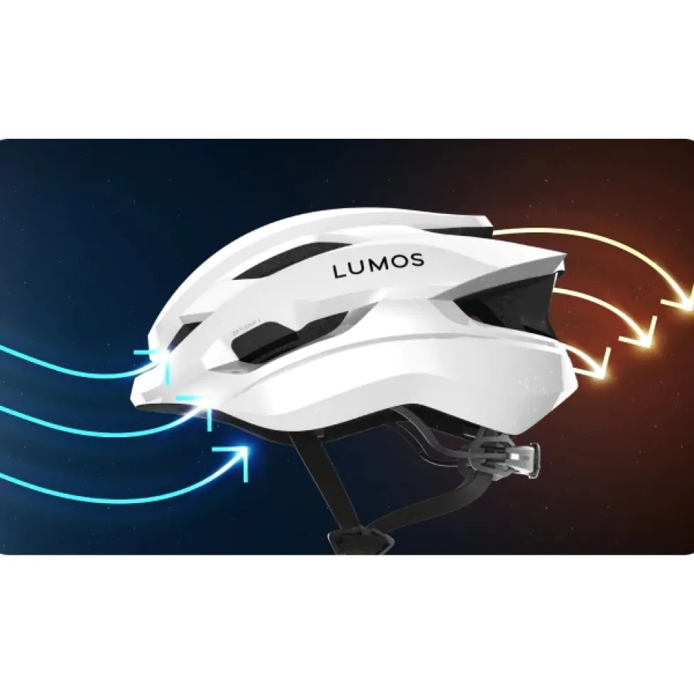 Lumos Ultra Fly MIPS Helm + Firefly Helmlicht - Maverick Grey