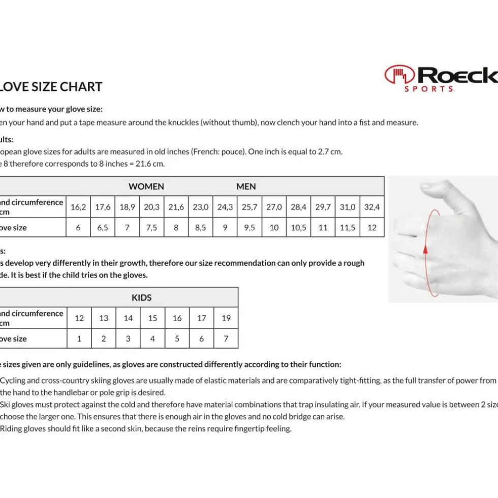 Roeckl Sports Danis 2 Fietshandschoenen Dames - misty wave 8085