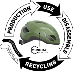 Rudy Project Sinergy Helm - Glacier - Matte