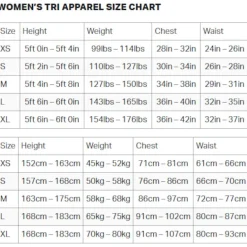 Zone3 Lava Long Distance Trisuit met Korte Mouwen Dames - zwart/wit/groen